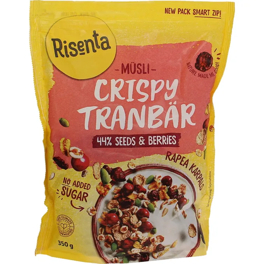 Risenta Mysli Karpalo